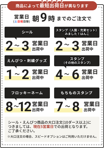 納期
